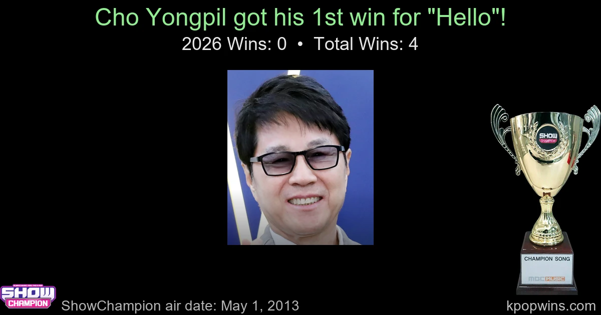 Cho Yongpil - Hello